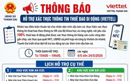 THÔNG BÁO HỖ TRỢ XÁC THỰC THÔNG TIN THUÊ BAO DI ĐỘNG (VIETTEL)