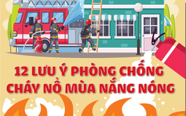 Đảm bảo an toàn PCCC, CNCH mùa nắng nóng