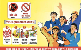 NỘI DUNG TUYÊN TRUYỀN ĐẢO ĐẢM AN TOÀN PCCC, CNCH MÙA NẮNG NÓNG TRÊN ĐỊA BÀN THÀNH PHỐ HÀ NỘI