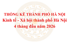 Thống kê Thành phố Hà Nội: Kinh tế - Xã hội thành phố Hà Nội 4 tháng đầu năm 2026