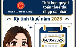 Thời hạn quyết toán thuế thu nhập cá nhân - kỳ tính thuế năm 2025