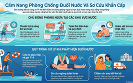 Tuyên truyền phòng chống đuối nước hè 2026