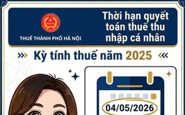 THÔNG BÁO QUAN TRỌNG VỀ THỜI HẠN QUYẾT TOÁN THUẾ THU NHẬP CÁ NHÂN NĂM 2025