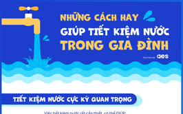 Sử dụng nước sạch tập trung - giải pháp thiết thực trong mùa nắng nóng