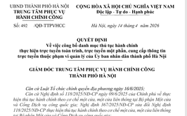 Quyết định về việc công bố danh mục thủ tục hành chính 
thực hiện trực tuyến toàn trình, trực tuyến một phần, cung cấp thông tin trực tuyến thuộc phạm vi quản lý của Ủy ban nhân dân thành phố Hà Nội 