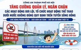 BÀI TUYÊN TRUYỀN: Tăng cường quản lý, ngăn chặn các hoạt động bơi lội không đúng quy định trên tuyến sông Hồng