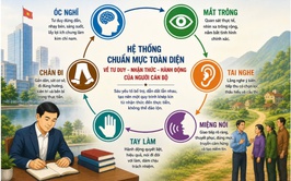 Phong cách và bản lĩnh người cán bộ thời kỳ mới: “Óc nghĩ, mắt trông, tai nghe, chân đi, miệng nói, tay làm”