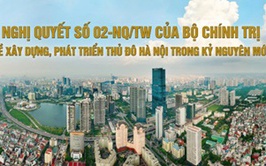 Hoài Đức: 100% cán bộ, công chức tham gia học tập và triển khai Nghị quyết 02 - NQ/TW của Bộ Chính trị về xây dựng, phát triển Thủ đô Hà Nội trong kỷ nguyên mới