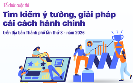 Phường Kiến Hưng triển khai Cuộc thi tìm kiếm ý tưởng cải cách hành chính năm 2026
