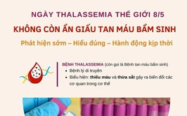 Bệnh Thalassemia: Phát hiện sớm, hiểu đúng, hành động kịp thời