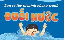 Bài tuyên truyền phòng, chống tai nạn thương tích, tai nạn đuối nước trẻ em trên địa bàn phường Hồng Hà
