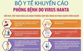  BỘ Y TẾ KHUYẾN CÁO PHÒNG BỆNH DO VIRUS HANTA