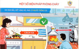ĐẢO ĐẢM AN TOÀN PCCC, CNCH 
MÙA NẮNG NÓNG 2026