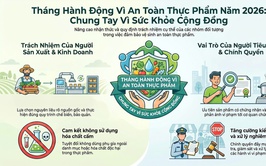 Quốc Oai đẩy mạnh tuyên truyền hưởng ứng Tháng hành động vì an toàn thực phẩm năm 2026