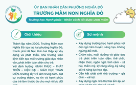 Trường học Hạnh phúc – Nhân cách tốt được ươm mầm