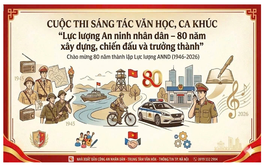 Công an Thành phố Hà Nội tổ chức cuộc thi sáng tác văn học, ca khúc với chủ đề 
