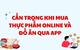 Cẩn trọng khi mua thực phẩm Online và đồ ăn qua App