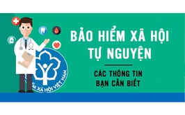 Những điều cần biết về chính sách bảo hiểm xã hội tự nguyện
