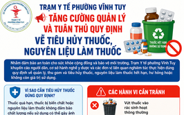 TRẠM Y TẾ PHƯỜNG VĨNH TUY
 TĂNG CƯỜNG QUẢN LÝ VÀ TUÂN THỦ QUY ĐỊNH VỀ TIÊU HỦY THUỐC, NGUYÊN LIỆU LÀM THUỐC