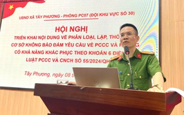 TÂY PHƯƠNG TRIỂN KHAI RÀ SOÁT CÁC CƠ SỞ KHÔNG BẢO ĐẢM ĐIỀU KIỆN PHÒNG CHÁY, CHỮA CHÁY