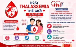 Chung tay đẩy lùi bệnh tan máu bẩm sinh Thalassemia
