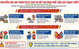 Khuyến cáo bảo đảm an toàn PCCC đối với cơ sở thu mua phế liệu