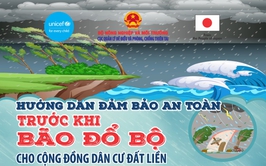 Hướng dẫn kỹ năng ứng phó với bão và mưa lũ sau bão