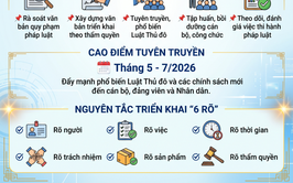 Phường Ngọc Hà ban hành kế hoạch tổ chức thi hành Luật Thủ đô