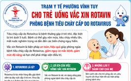 CHỦ ĐỘNG CHO TRẺ UỐNG VẮC XIN ROTAVIN PHÒNG BỆNH TIÊU CHẢY CẤP DO ROTAVIRUS