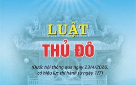 Tài liệu giới thiệu Luật Thủ đô năm 2026