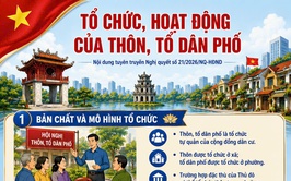 Tổ chức và hoạt động của thôn, tổ dân phố theo tinh thần Nghị quyết số 21/2026/NQ-HĐND