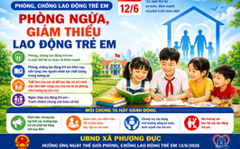 PHƯỢNG DỰC TĂNG CƯỜNG TRUYỀN THÔNG PHÒNG NGỪA, GIẢM THIỂU LAO ĐỘNG TRẺ EM