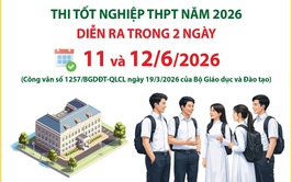 Xã Hồng Sơn có 02 điểm thi Trường THPT Mỹ Đức B và Trường THCS Lê Thanh sẵn sàng cho kỳ thi tốt nghiệp THPT năm 2026