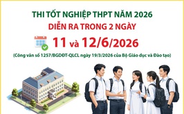 Vững tin bước vào kỳ thi tốt nghiệp THPT - Hồng Sơn đồng hành cùng các sĩ tử năm 2026