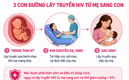 Dự phòng lây truyền HIV từ mẹ sang con