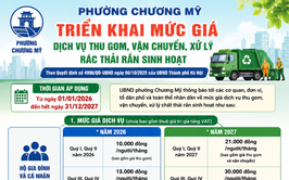 Phường Chương Mỹ triển khai mức giá dịch vụ thu gom, vận chuyển, xử lý rác thải sinh hoạt giai đoạn 2026 – 2027