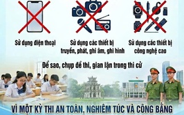 Chung tay vì một kỳ thi an toàn, nghiêm túc và đúng quy chế