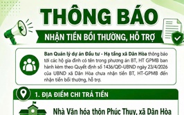 Thông Báo Chi Trả tiền Tại Thôn Phúc Thụy