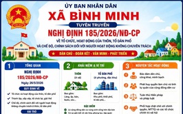 BÌNH MINH TĂNG CƯỜNG TUYÊN TRUYỀN, TRIỂN KHAI NGHỊ ĐỊNH SỐ 185/2026/NĐ-CP CỦA CHÍNH PHỦ