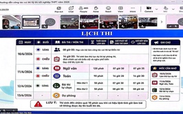 THÔNG TIN LỊCH THI CẦN BIẾT VỀ KỲ THI TỐT NGHIỆP THPT NĂM 2026