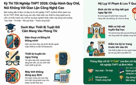 Ban Chỉ đạo Kỳ thi tốt nghiệp THPT xã Bình Minh khuyến cáo thí sinh chấp hành nghiêm quy chế thi, tuyệt đối không mang thiết bị công nghệ cao vào phòng thi