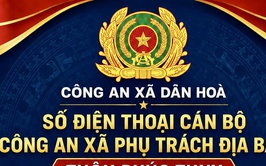 CÔNG KHAI SỐ ĐIỆN THOẠI LỰC LƯỢNG CÔNG AN XÃ TRỰC TẠI CÁC THÔN ƯỚC LỄ, TRI LỄ 1, PHÚC THUỴ, QUẾ SƠN, TRI LỄ 2