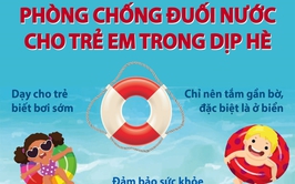 CDC Hà Nội hướng dẫn sơ cứu người bị đuối nước và phòng tránh tai nạn đuối nước trong mùa hè
