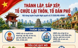 Những điều cần biết về thành lập, sắp xếp, tổ chức lại thôn, tổ dân phố trên địa bàn