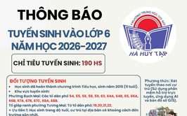 THÔNG TIN TUYỂN SINH NĂM HỌC 2026-2027 : THCS HÀ HUY TẬP RỘNG MỞ CHỜ ĐÓN CÁC EM HỌC SINH!
