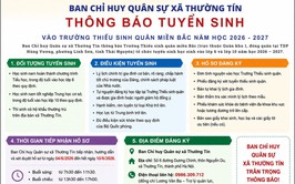 Thông báo tuyển sinh vào trường Thiếu sinh quân Miền Bắc năm học 2026-2027