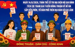 Inforgraphic Đề án sắp xếp thôn, TDP trên địa bàn xã Gia Lâm