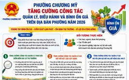 Phường Chương Mỹ tăng cường công tác quản lý, điều hành và bình ổn giá trên địa bàn năm 2026