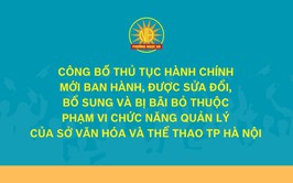 Công bố thủ tục hành chính thuộc phạm vi chức năng quản lý của Sở Văn hóa và Thể thao thành phố Hà Nội
