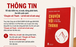 Rà soát, thu hồi sách 